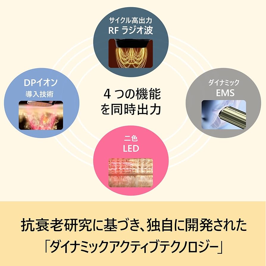 MEGELIN 美顔器 EMS ラジオ波 RF美容器 コードレス グリーン Amazon.co.jp: MEGELIN V 美顔器 リフトケア 肌引き締め 表情筋